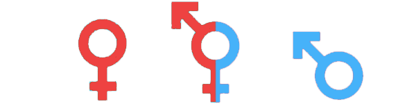 Preguntas Frecuentes Mujer Transexual